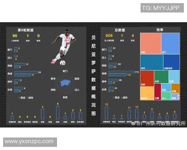中甲联赛球星表现如何解析预测未来最具潜力球员